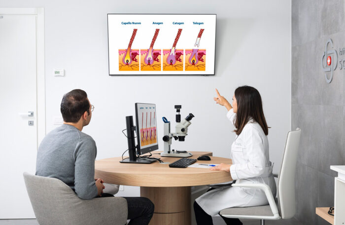 Percorso Personalizzato sulle tue Esigenze