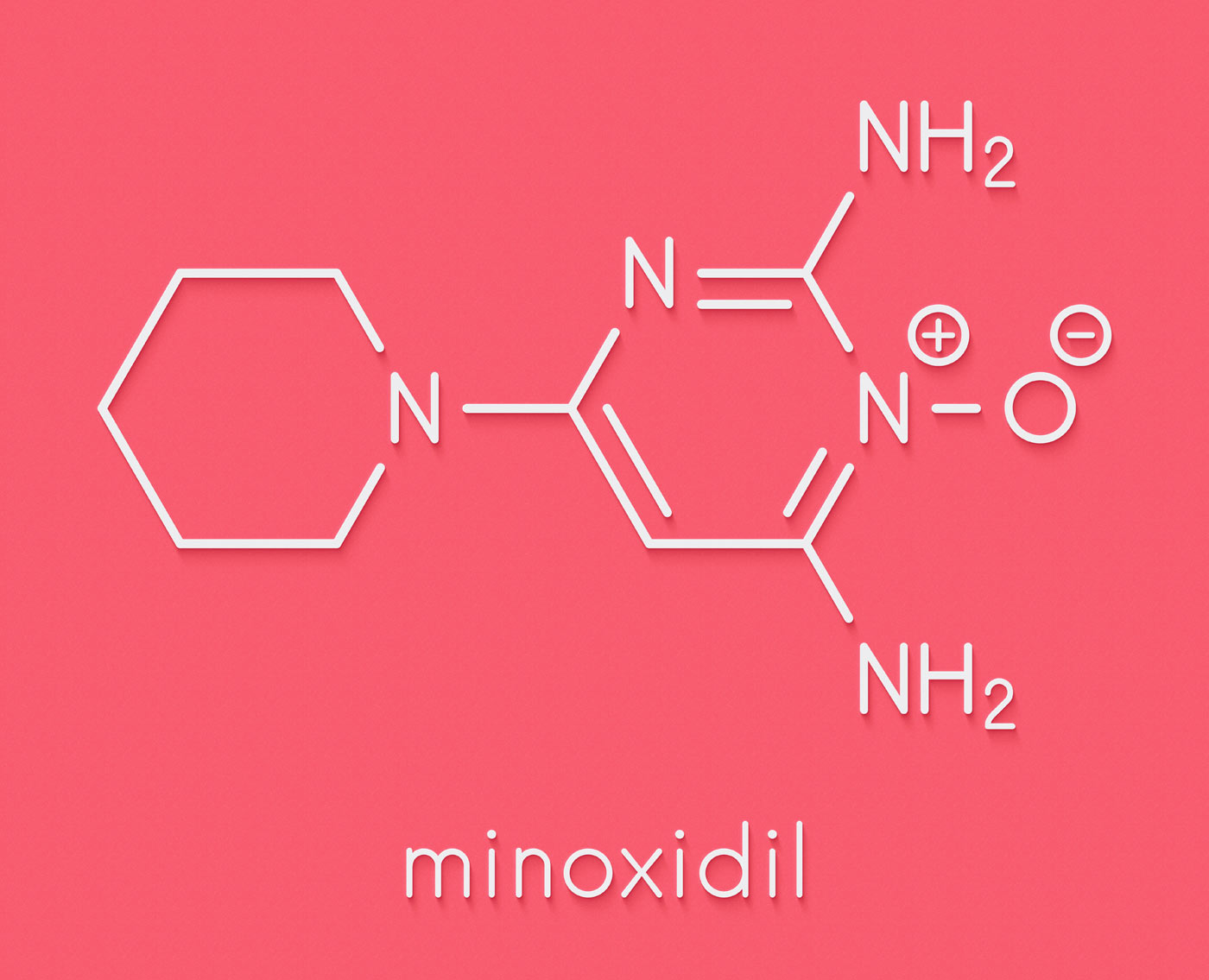 Caduta indotta dal Minoxidil quanto dura
